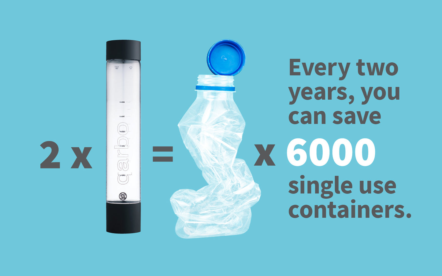 qarbo CLASSIC - Family bundle