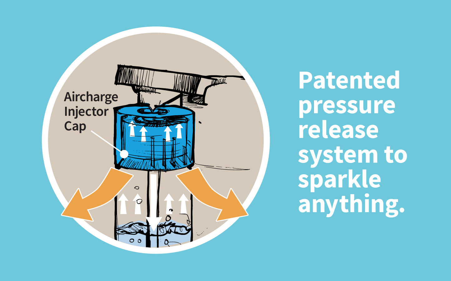 qarbo CLASSIC - Family bundle